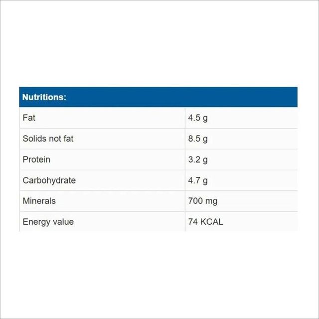 Aavin Green Magic Fresh Milk (Pouch)(1pc) & Coccinia (Kovakkai)(1pc) Combo