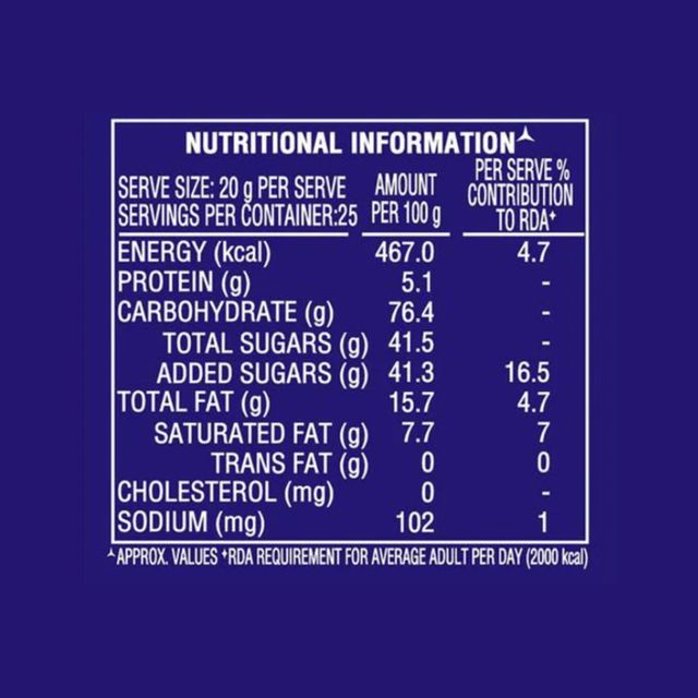 Parle Fab Bourbon 150 g Combo