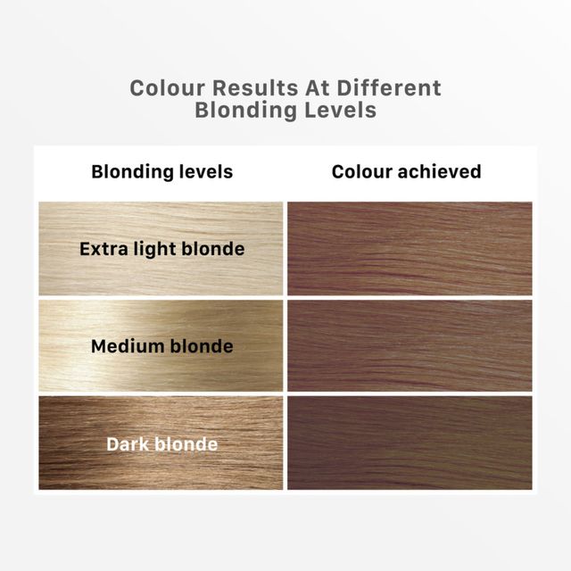 Streax Hair Colour Highlighting Kit Mocha Brown For Women