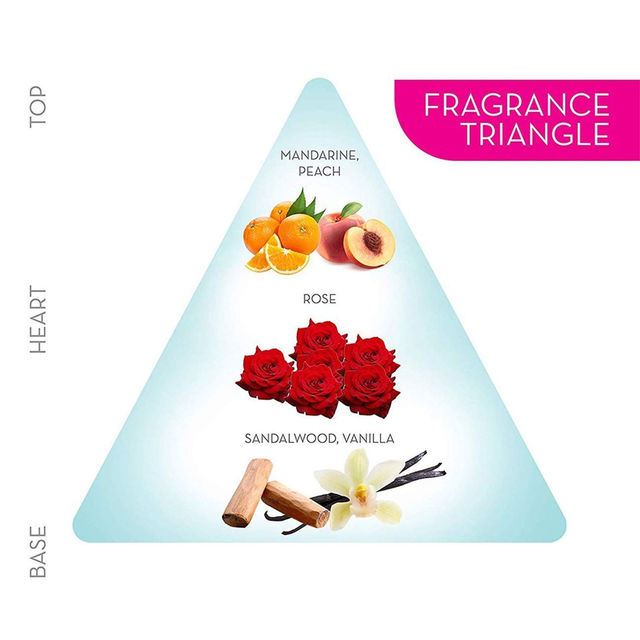Engage W2 Perfume for Women, Floral & Fruity Fragrance, Skin Friendly