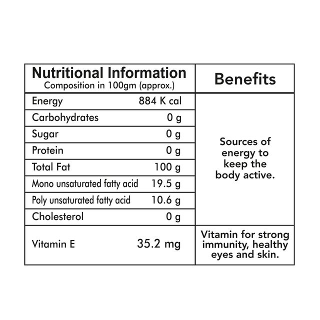 Gold Drop Cooking Oil Sunflower | Pouch