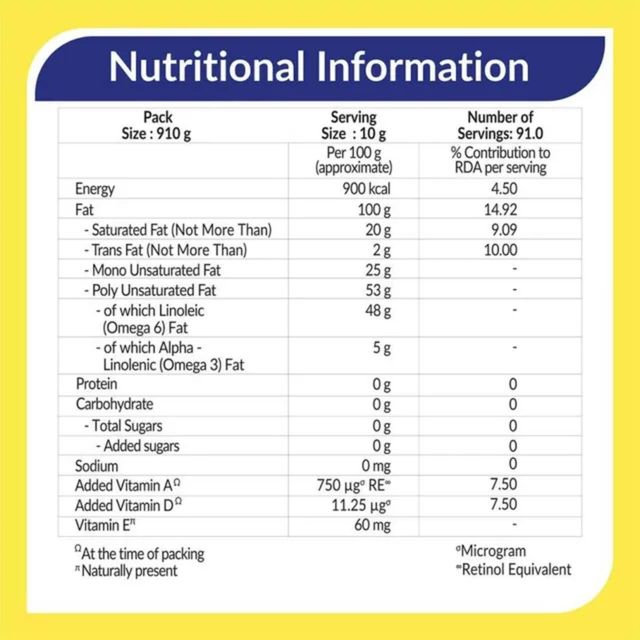 Gagan Refined Soyabean Oil 1L (Pouch)