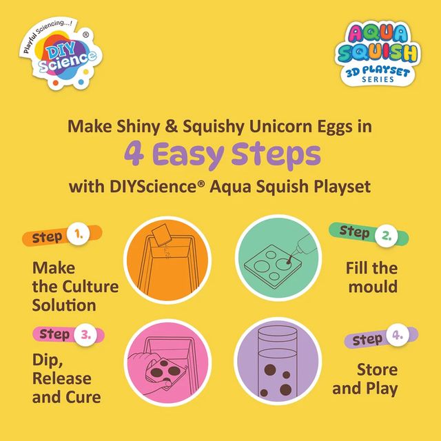 DIY Science Unicorn Eggs Aqua Squish Kit