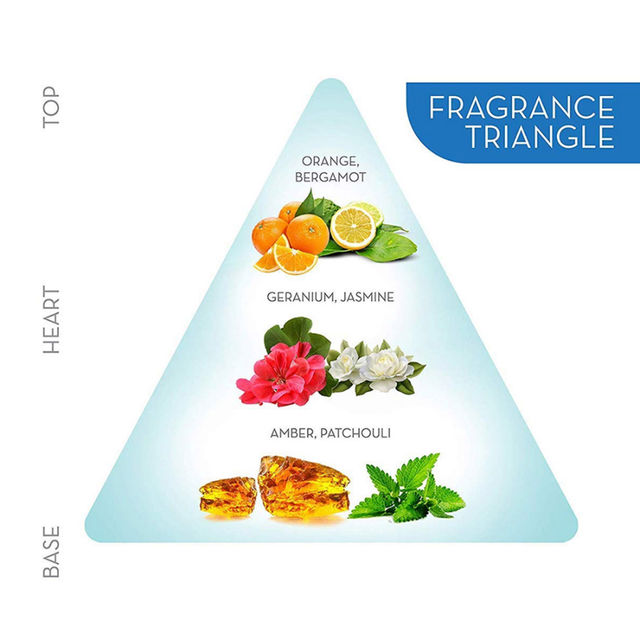 Engage M1 Perfume for Men, Citrus & Woody Fragrance Scent, Skin Friendly
