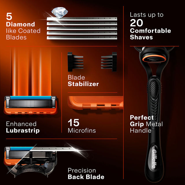 Gillette Fusion Manual Shaving Razor Blades For Men (2 Cartridges)