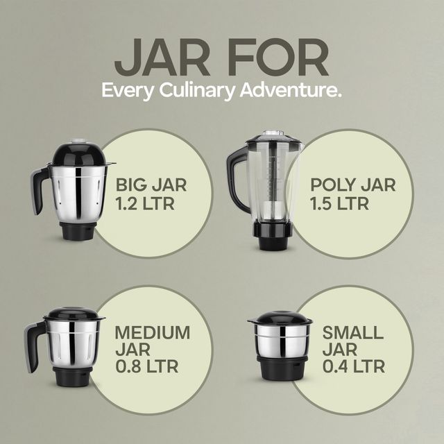 Longway Orion Juicer Mixer Grinder | 900 Watt | 4 Jars for Grinding | Powerful Motor - Black