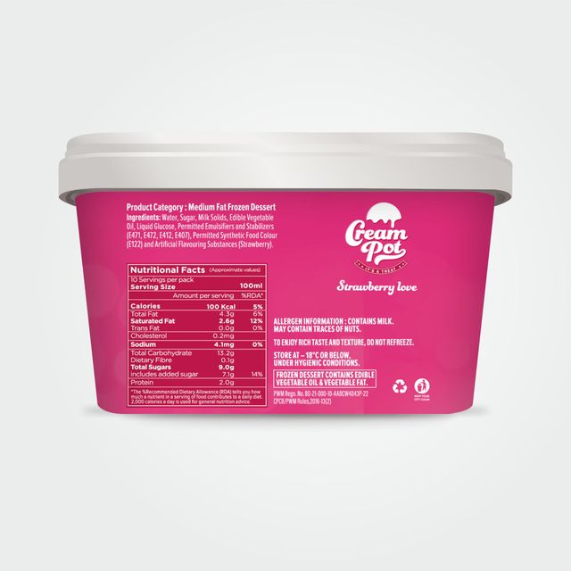 Cream Pot Strawberry Tub