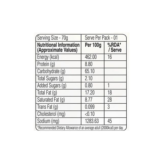 Nissin Cup Noodles Italiano 70 g Combo