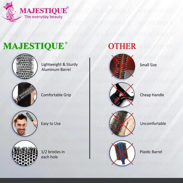Majestique Blow Dryer Brush - Lightweight Professional Roller for Precise Heat Styling, 2 Inch