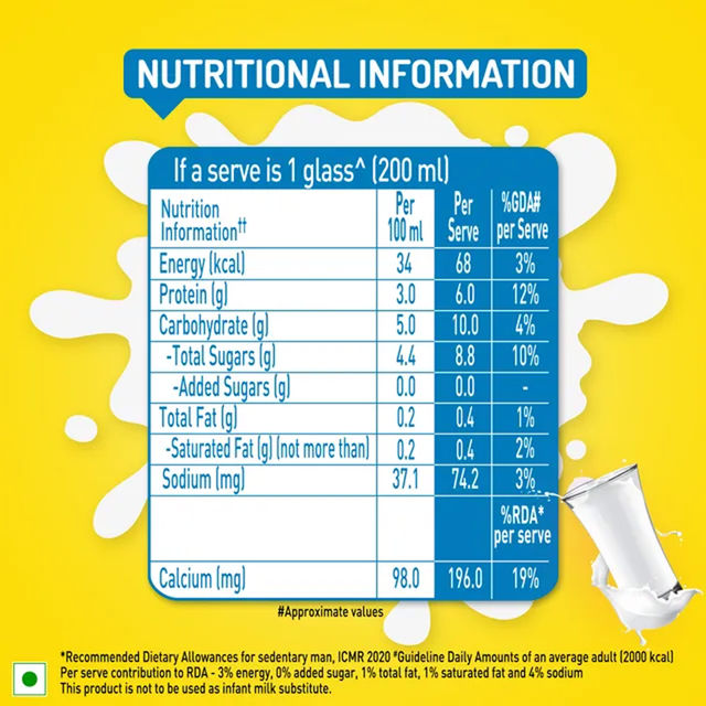 Nestle A+ Slim Milk (Tetra Pack) 1 l X 6 Combo
