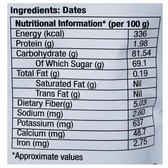 Lion Qyno Dates
