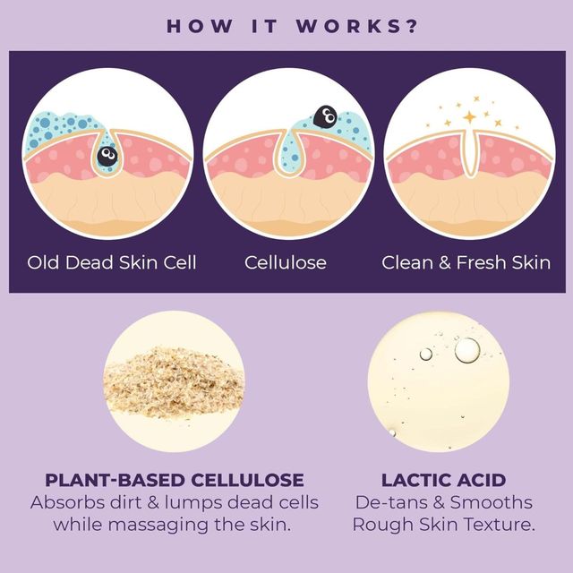 Sanfe Instant Tan & Dead Skin Removal Exfoliating Gel Smooth & Bright Skin