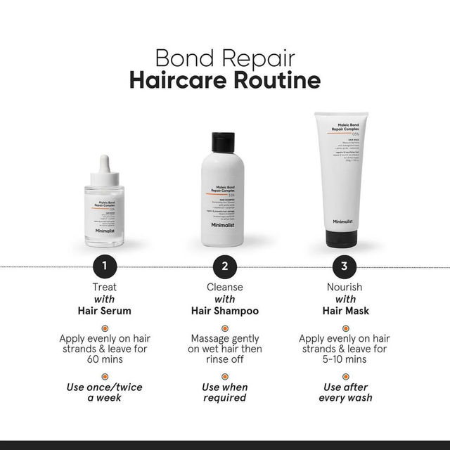 Minimalist Maleic Bond Repair Complex 3.5% Hair Shampoo For Men And Women