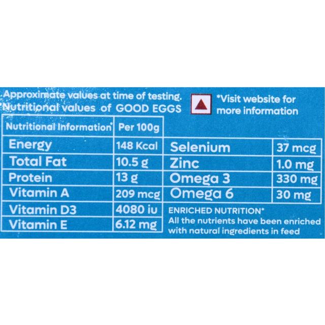 Good Eggs Omega 3 White Eggs