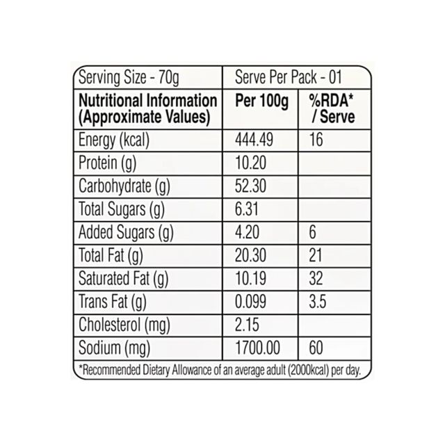 Nissin Cup Noodles Chilli Chilli Chilli 70 g Combo