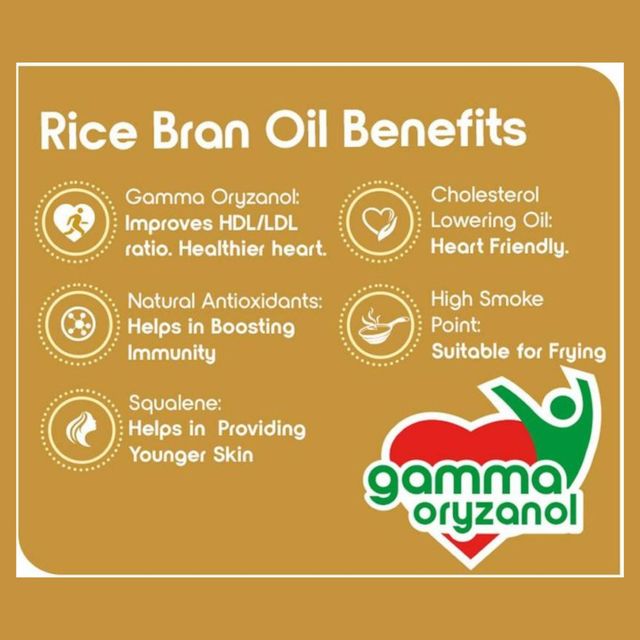 Fortune Rice Bran - Pouch