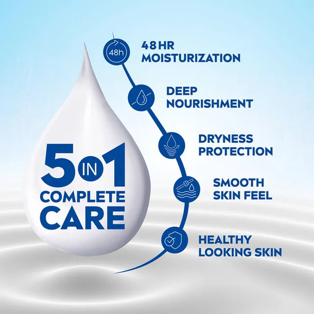 NIVEA Cocoa Nourish Body Lotion|Deep Moisture Serum|Non Greasy|Moisturiser For Very Dry Skin