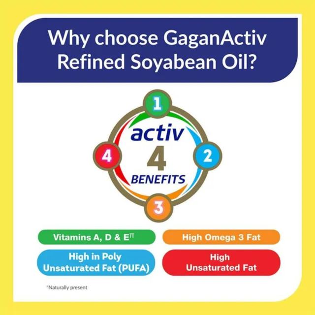 Gagan Refined Soyabean Oil 1L (Pouch)