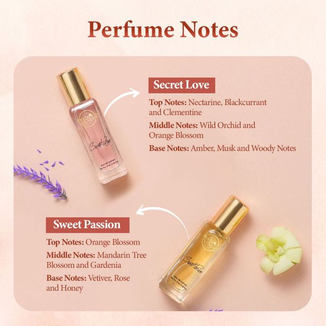 Galaxy Cookie Crumble Milk Chocolate(96gms) & Body Cupid Luxury Perfume Gift Set For Her Long Lasting Fragrances - Pack Of 4(80ml) Combo