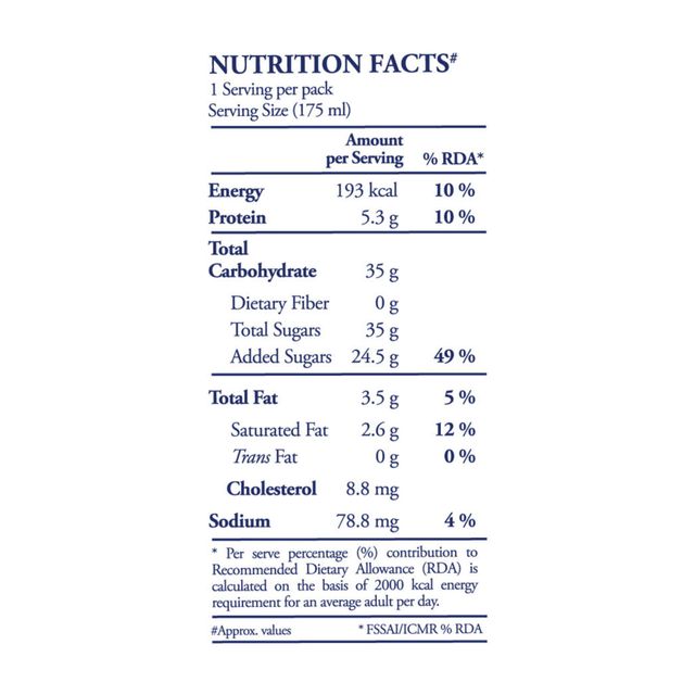 Hatsun Yogurt Drink Blueberry 175 ml Combo