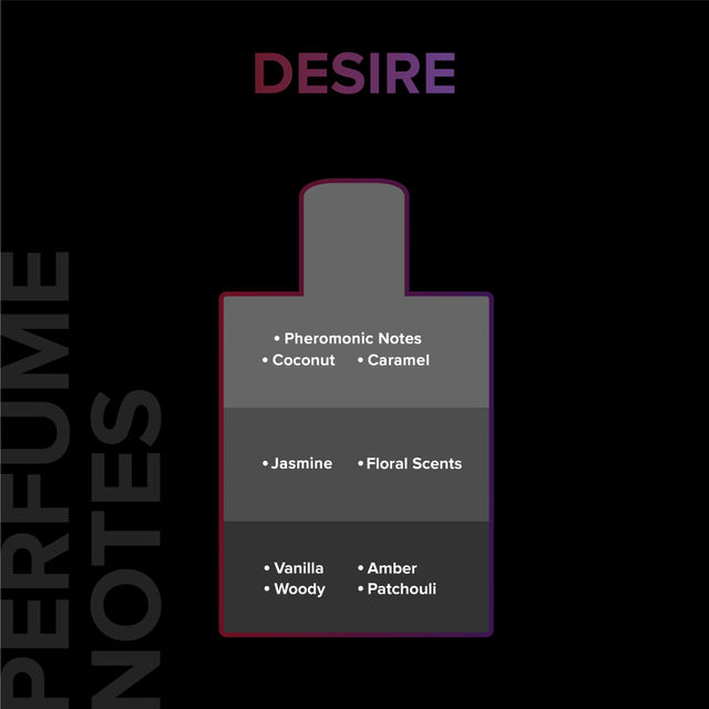 Villain Desire Eau De Parfum With Vanilla Amber And Patchouli
