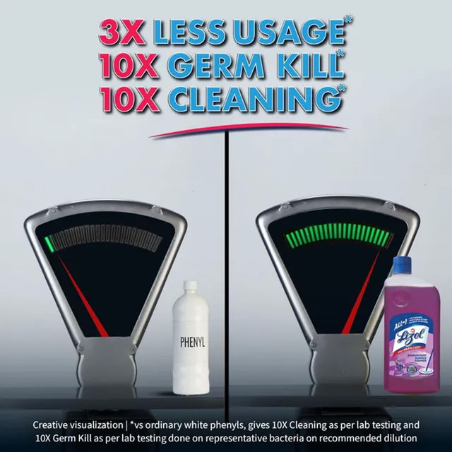 Lizol Lavender Floor Cleaner Liquid