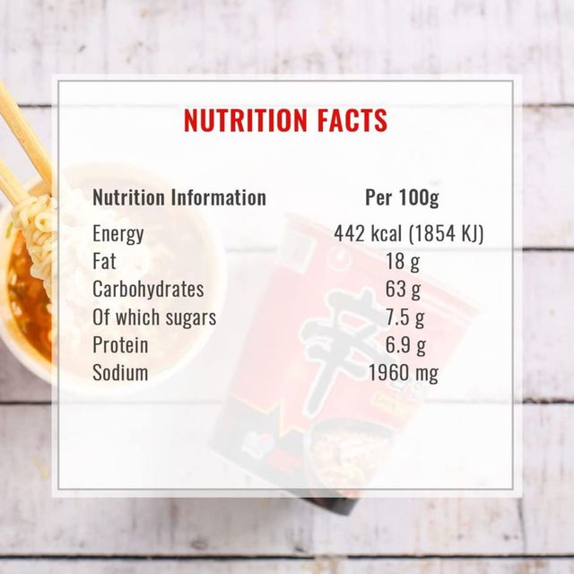 Nongshim Korean Shin Cup Noodle Soup Non Veg
