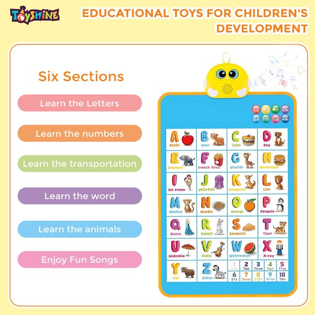 Toyshine Interactive Talking Wall Chart, Alphabet & Numbers Learning Poster for Kids 1-5