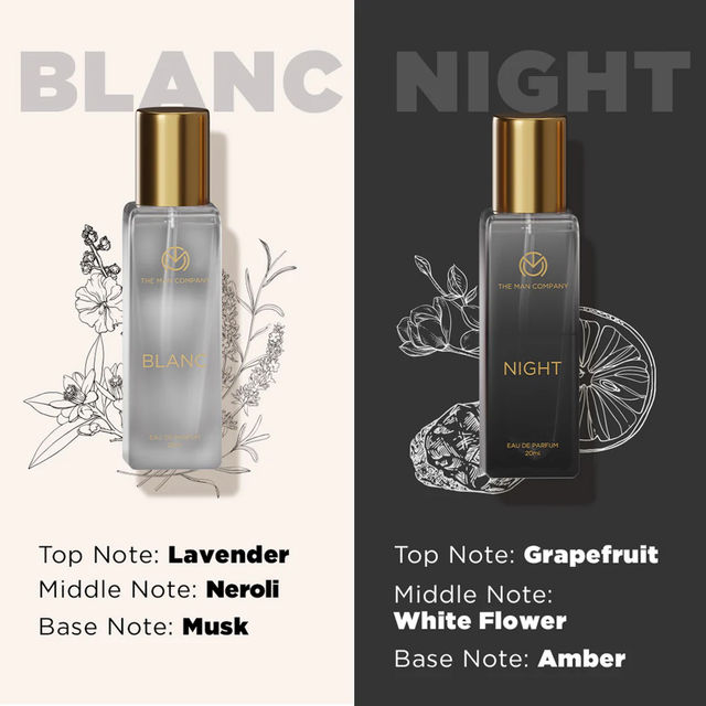 The Man Company A Gentleman's Moods I Gift Set for Men I Perfume for men
