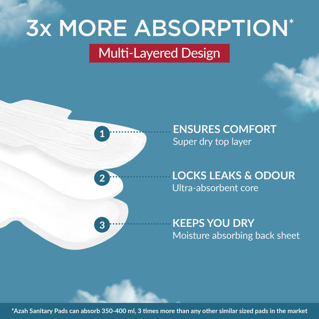 Azah Rash-Free Sanitary Pads (12 R + 6 Xl)