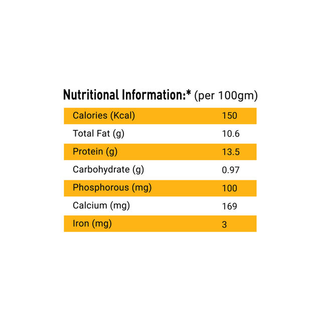 Eggoz Nutrition Protein Rich Farm Fresh White Eggs (10pc) & Residue Free Coriander (100g) Combo