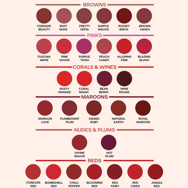 Faces Canada Weightless Matte Finish Lipstick - Subtle Mauve 10