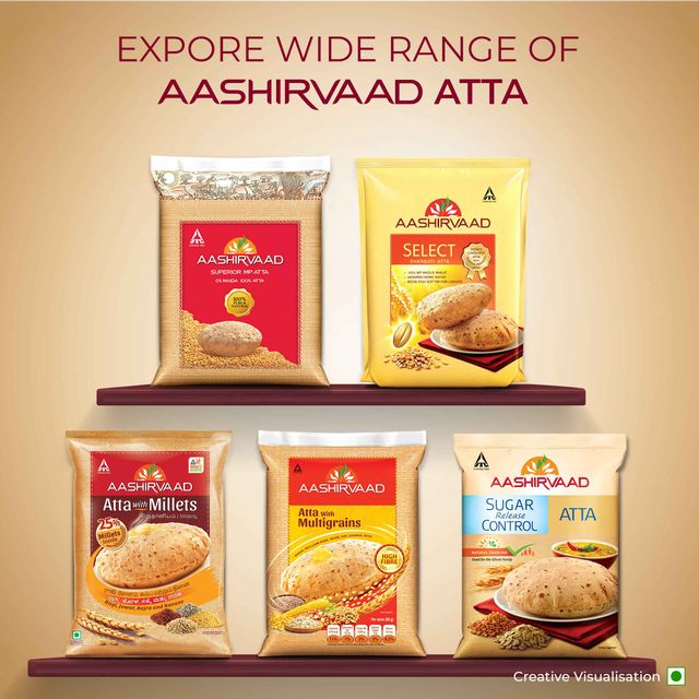 Aashirvaad M.P. Chakki Atta | 0% Maida | 100% Madhya Pradesh Atta
