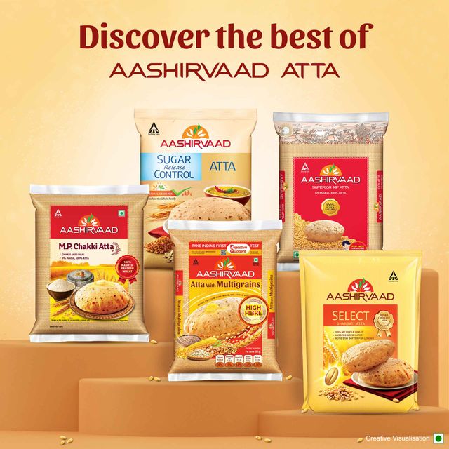 Aashirvaad Atta with Multigrains | Take Care of Your Digestion with High Fibre Atta 1 kg Combo