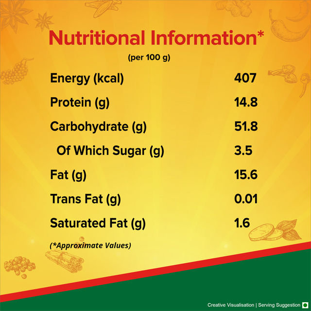 Aashirvaad Sambar Masala | Blended Spice for Authentic Taste and Colour