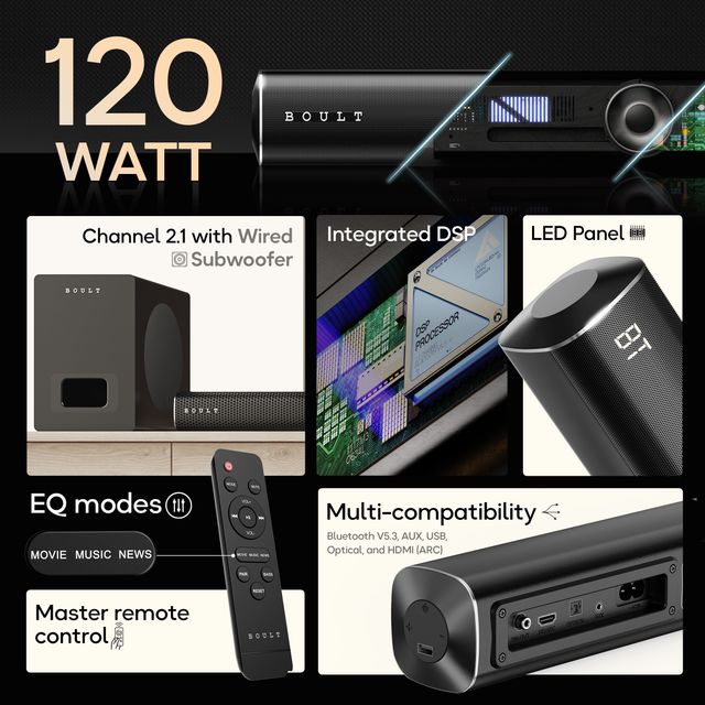 Boult Bassbox X120 with Subwoofer | 2.1 Channel | 3Eq Modes | 120W Bluetooth Soundbar | Black