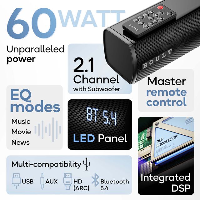 GOBOULT Bassbox X60 with Subwoofer | 2.1 Channel | 3Eq Modes | 60W Bluetooth Soundbar | Jet Black
