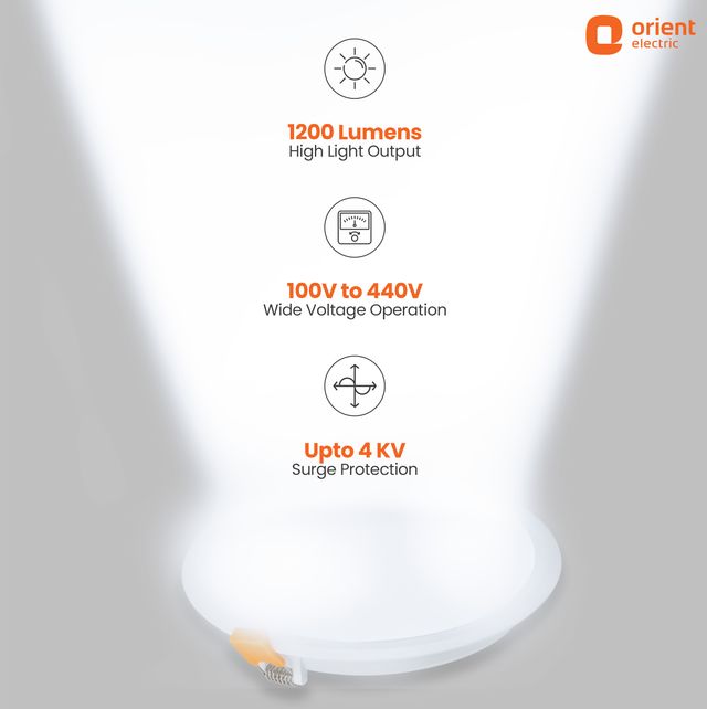 Orient Electric 12W 3-in-1 Recessed LED Panel Ceiling light|1200 Lumens|Cool- Neutral-Warm White Light