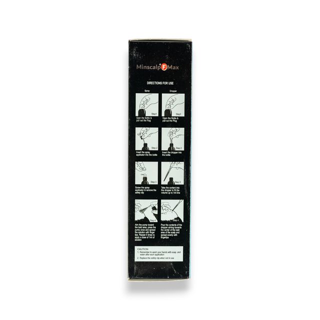 Minscalp F Max  Topical Solution