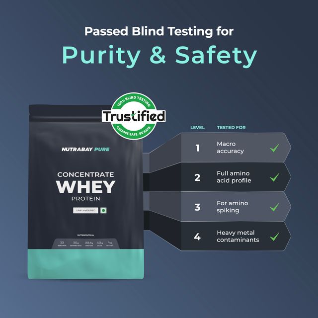 Nutrabay Pure Series Whey Protein Concentrate