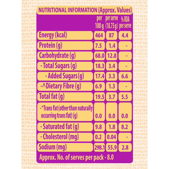 Sunfeast Farmlite Biscuit - Cookies - Oats & Raisins 150 g Combo
