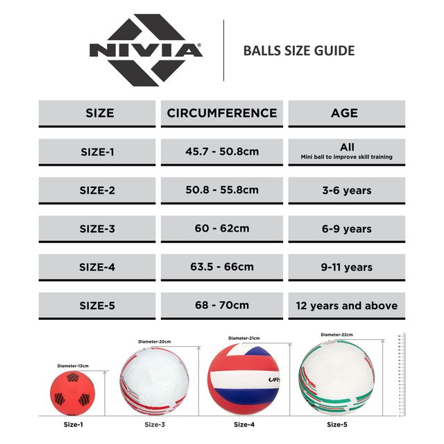 Nivia Country Color Molded Football | Size 3 - Argentina