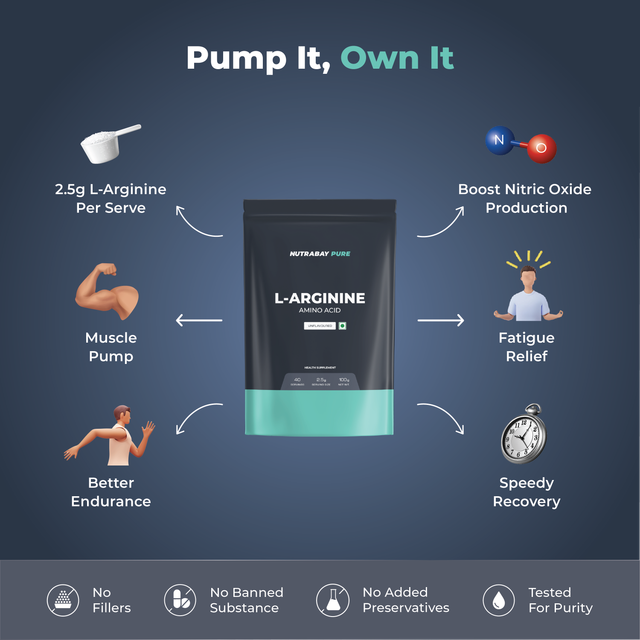 Nutrabay Pure Series L Arginine