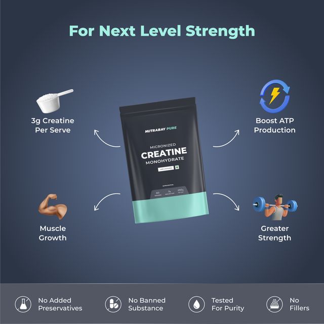 Nutrabay Pure Series Creatine Monohydrate