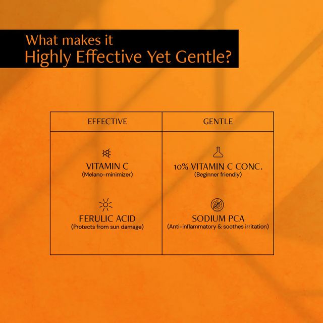 Deconstruct 10% Vitamin C Serum | Non-Irritating, Non-Sticky | Brightens & Even Tone | No Purging