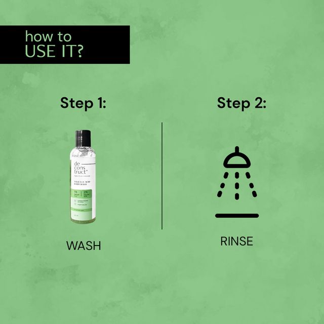 Deconstruct Salicylic Acid Body Wash- 1% Salicylic Acid & 2% Glycolic Acid