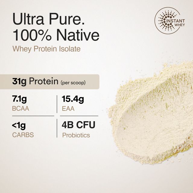 Wellbeing Nutrition 100% Whey Protein Isolate -Unflavoured | 31G Protein - 15.4G EAA - 7.1G BCAA