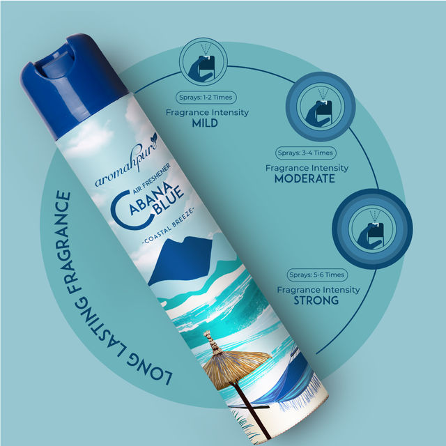 Aromahpure Cabana Blue Room Freshener