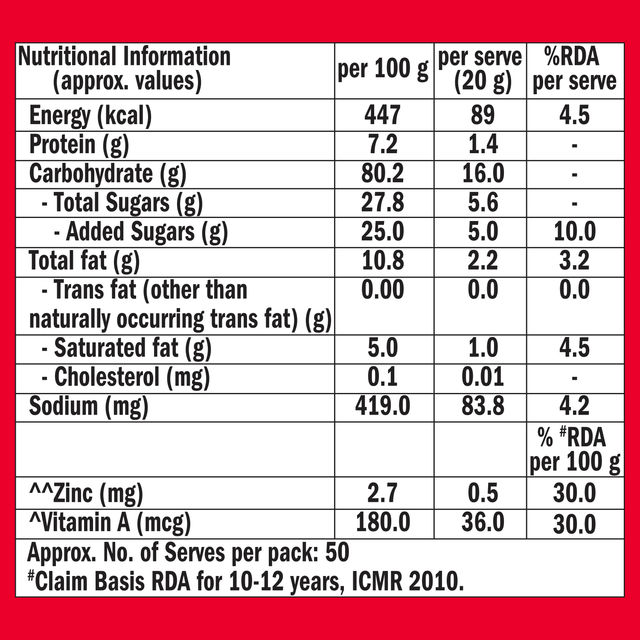 Sunfeast Glucose Plus 1 kg Combo