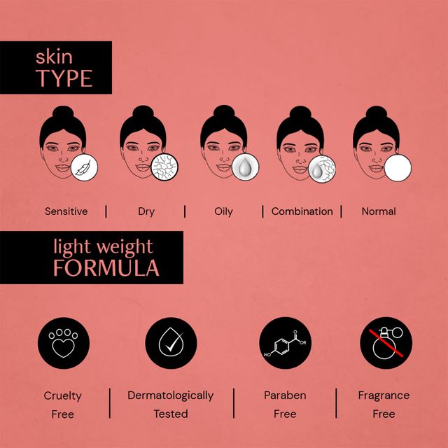 Deconstruct Clearing Serum 5% Niacinamide & 2% Alpha Arbutin Serum for Acne Marks & Pigmentation